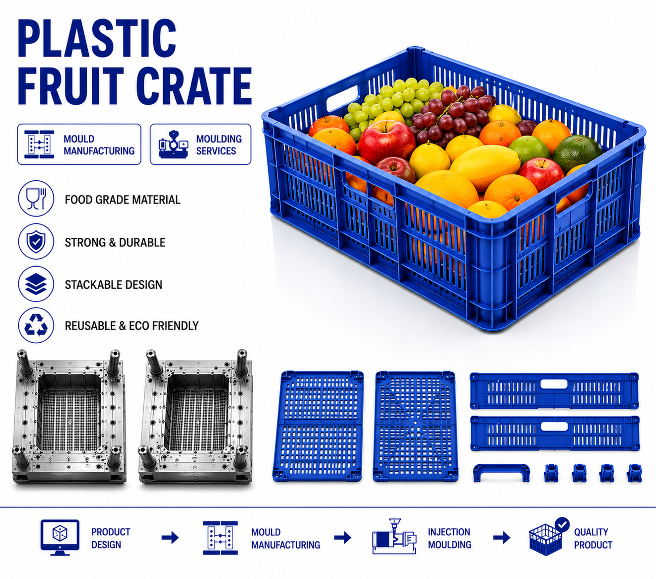 Plastic Fruit Crate